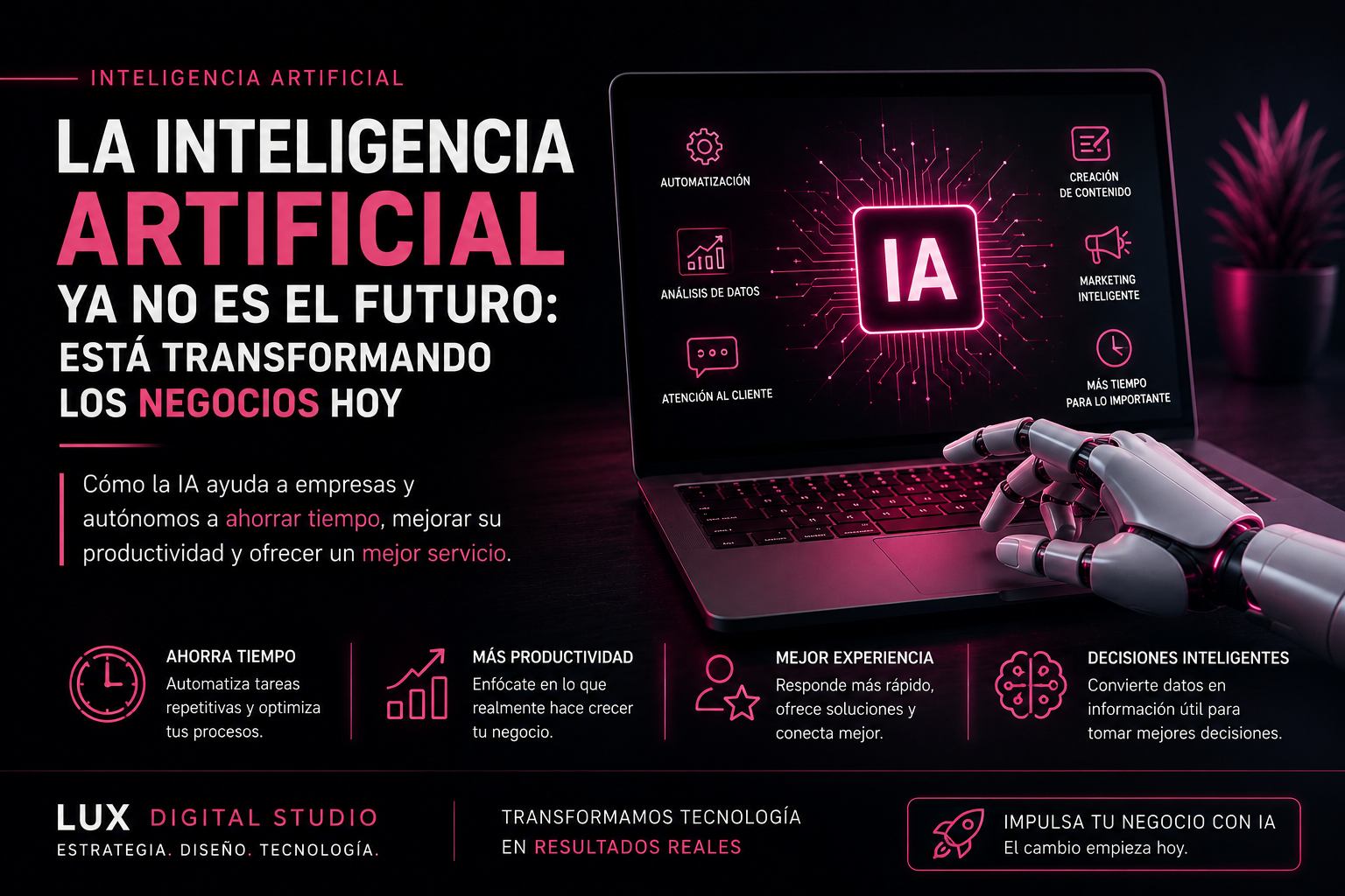 Inteligencia Artificial aplicada a empresas y negocios para automatizar procesos y mejorar la productividad